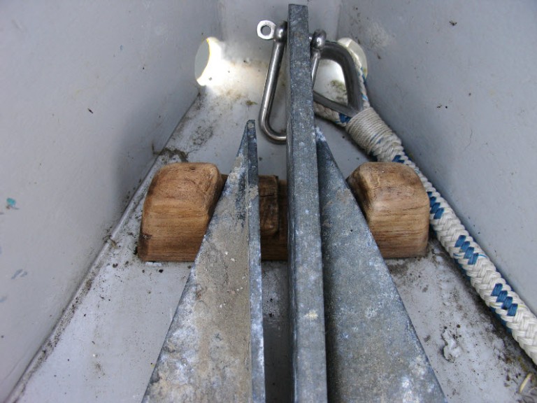 Anker overboord