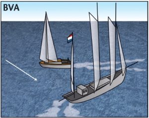 Voorschrift 12A Lid 1