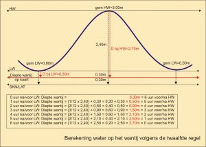 Druk op afbeelding om te vergroten