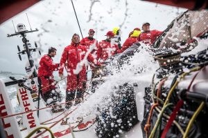 Afkortingen in de Volvo Ocean Race.