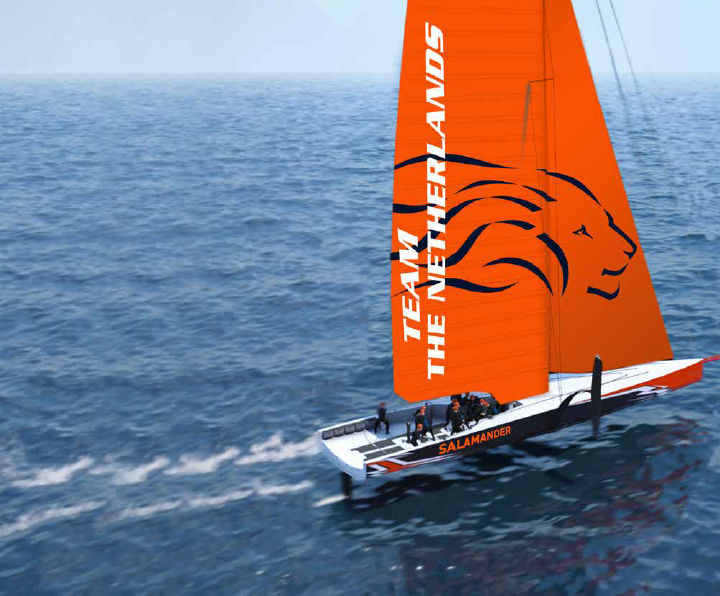 Help Nederland naar de America’s Cup!