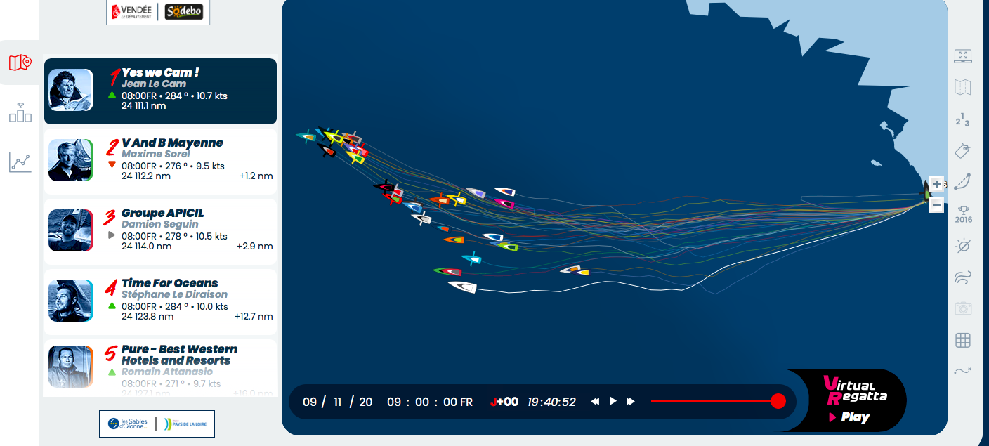 Vendée Globe hier vind je de tracker en andere racestatistieken Zeilen