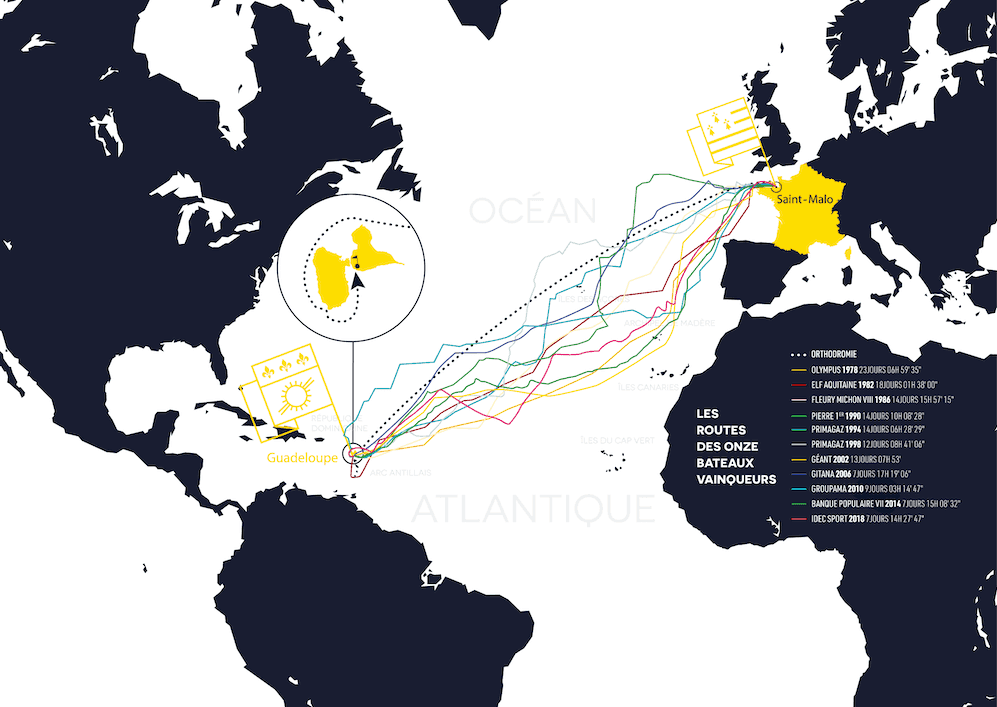 routes Route du Rhum