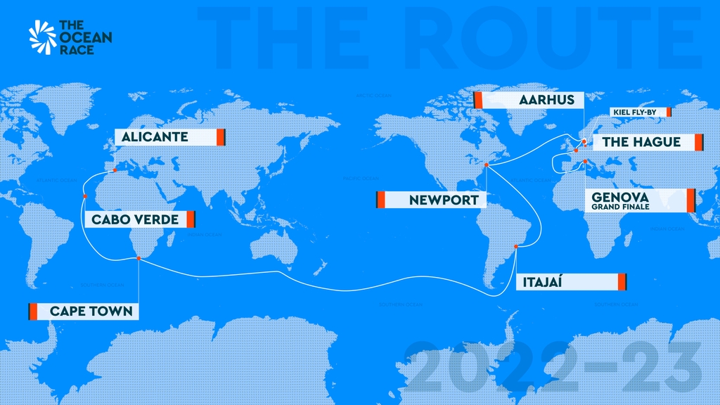 The Ocean Race Route