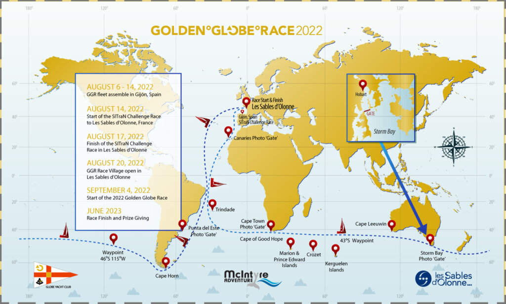 regels Golden Globe Race aangepast