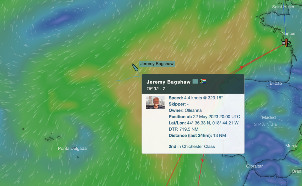 Golden Globe Race week 37