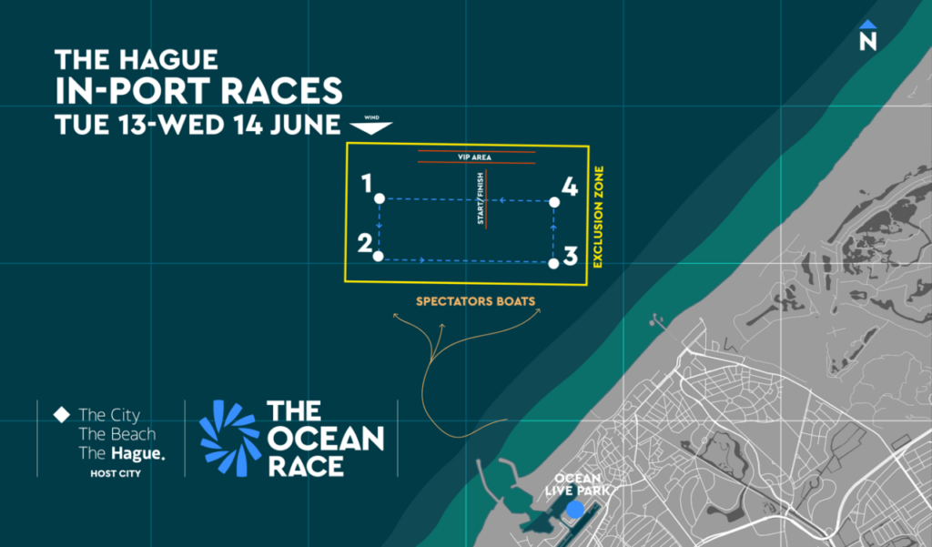 Ocean Race Scheveningen