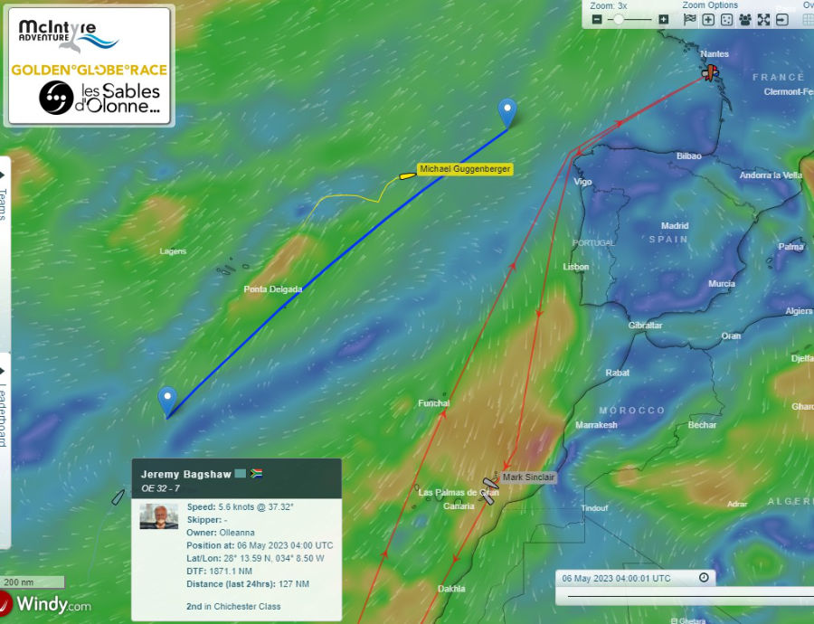 Golden Globe Race week 35